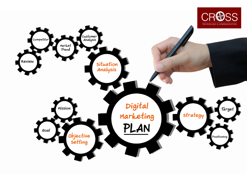Analyze the result and adjust your strategy